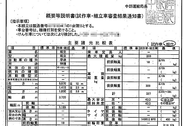 組立車審査結果通知書